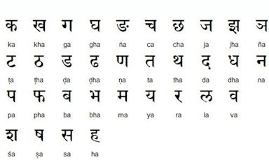 India Alphabet