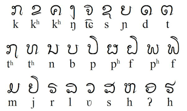Laos Alphabet